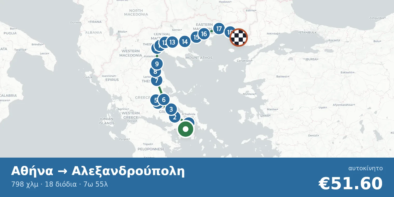 Χάρτης διαδρομής Αθήνα → Αλεξανδρούπολη με σημεία διοδίων