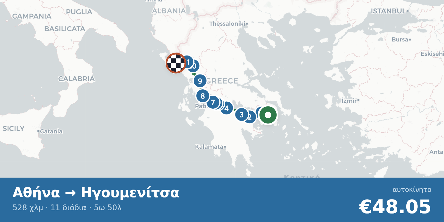 Χάρτης διαδρομής Αθήνα → Ηγουμενίτσα με σημεία διοδίων