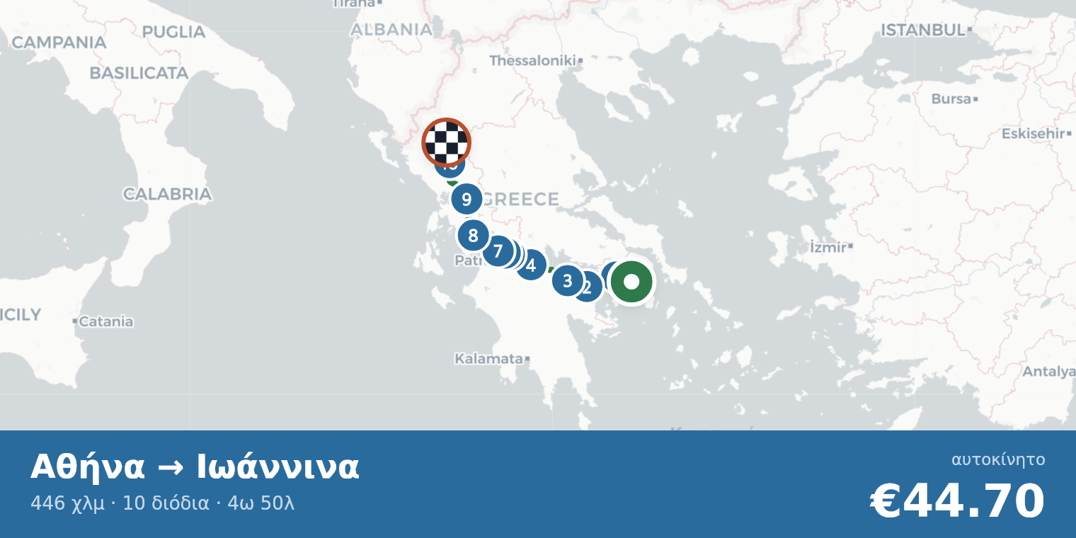 Χάρτης διαδρομής Αθήνα → Ιωάννινα με σημεία διοδίων