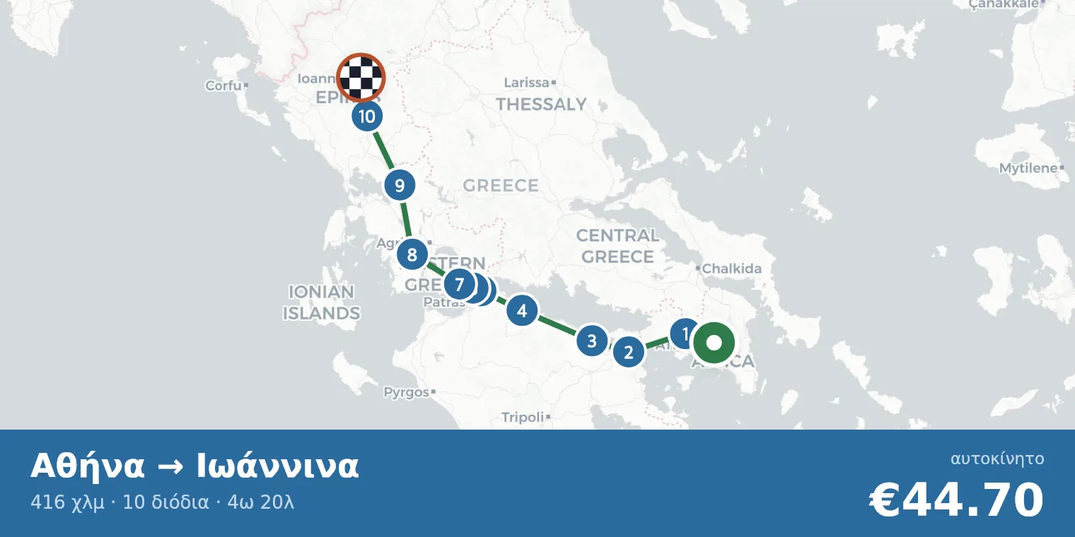 Χάρτης διαδρομής Αθήνα → Ιωάννινα με σημεία διοδίων