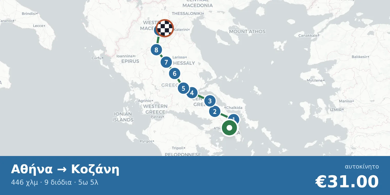 Χάρτης διαδρομής Αθήνα → Κοζάνη με σημεία διοδίων