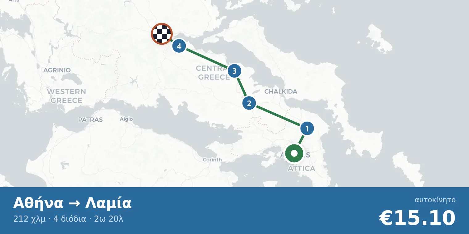 Χάρτης διαδρομής Αθήνα → Λαμία με σημεία διοδίων