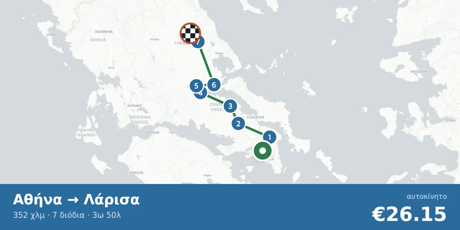 Χάρτης διαδρομής Αθήνα → Λάρισα με σημεία διοδίων
