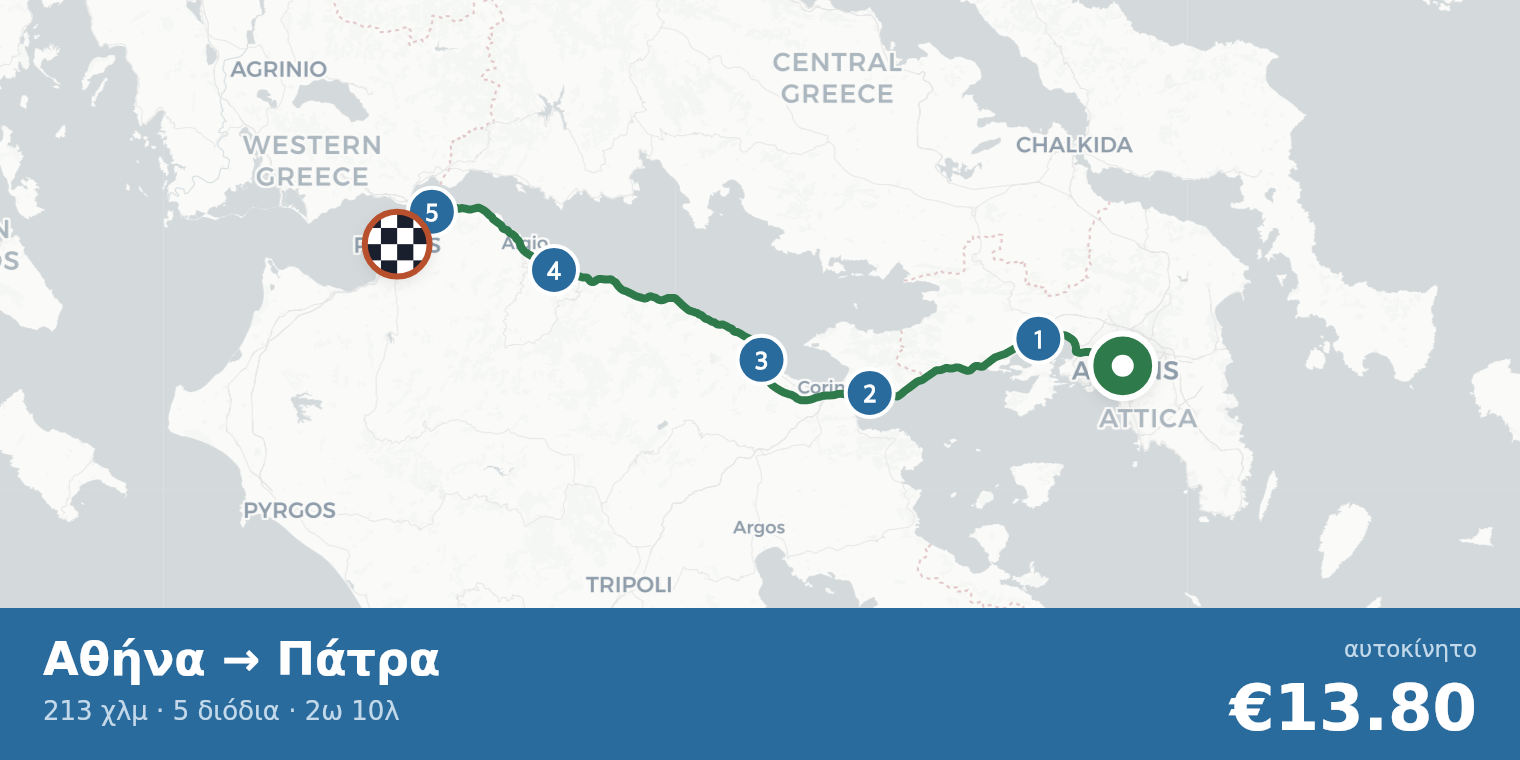 Χάρτης διαδρομής Αθήνα → Πάτρα με σημεία διοδίων