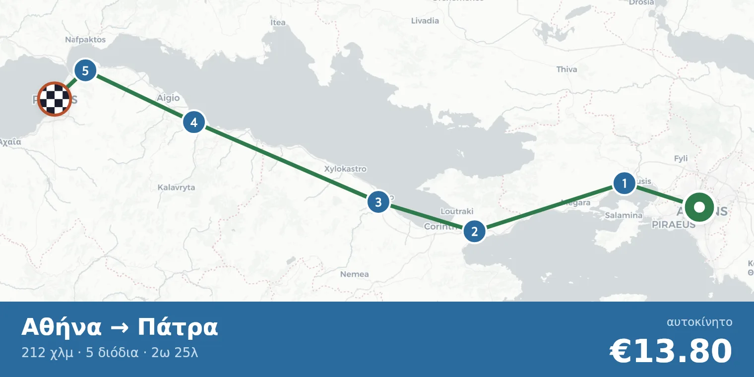 Χάρτης διαδρομής Αθήνα → Πάτρα με σημεία διοδίων