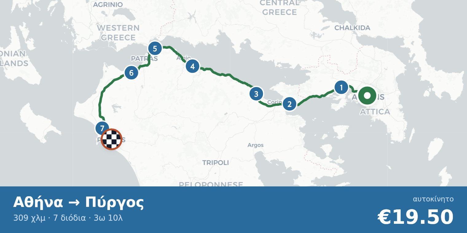 Χάρτης διαδρομής Αθήνα → Πύργος με σημεία διοδίων