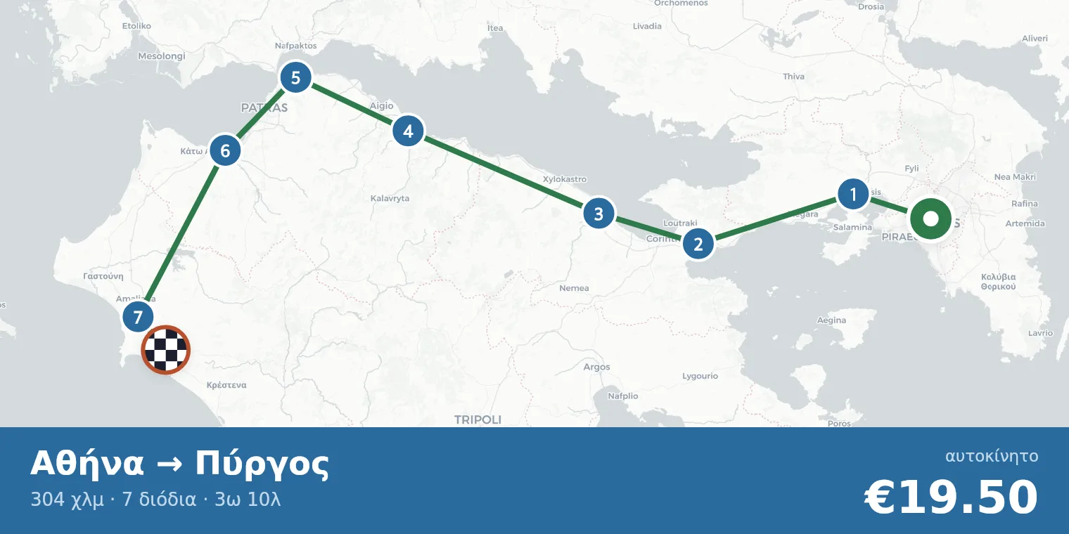 Χάρτης διαδρομής Αθήνα → Πύργος με σημεία διοδίων