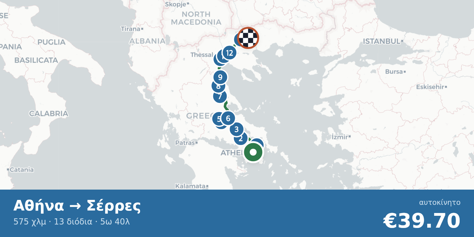 Χάρτης διαδρομής Αθήνα → Σέρρες με σημεία διοδίων