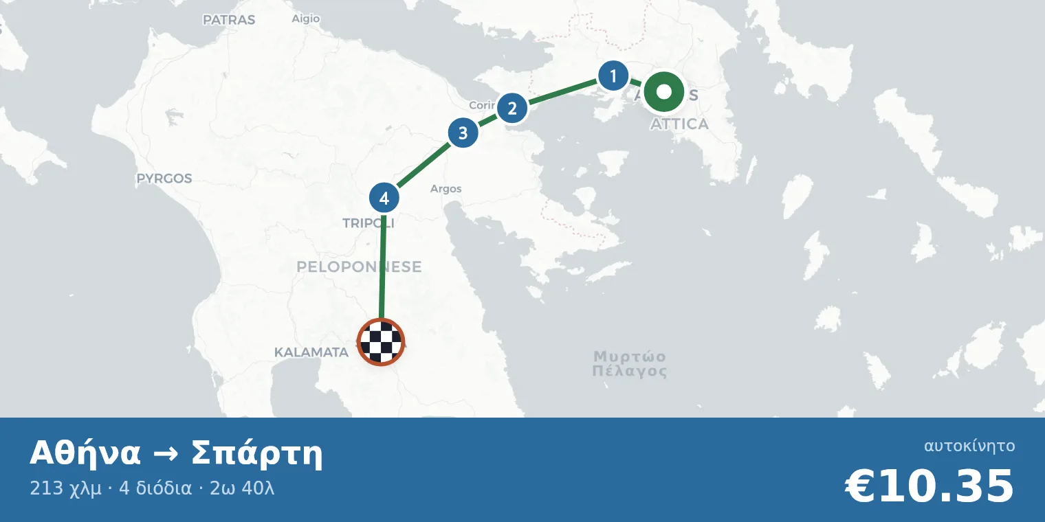 Χάρτης διαδρομής Αθήνα → Σπάρτη με σημεία διοδίων