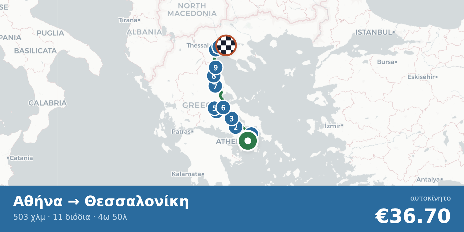 Χάρτης διαδρομής Αθήνα → Θεσσαλονίκη με σημεία διοδίων