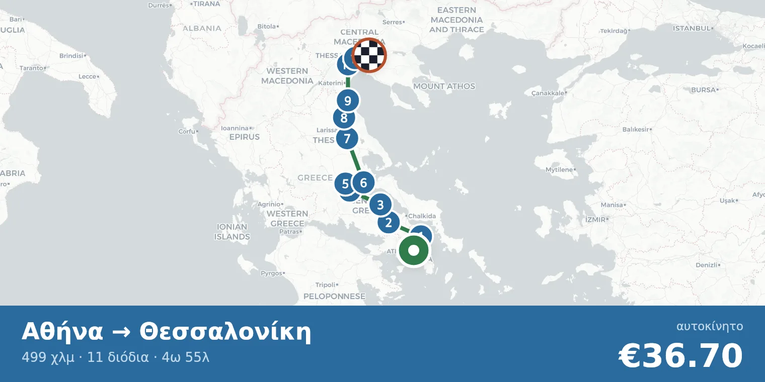 Χάρτης διαδρομής Αθήνα → Θεσσαλονίκη με σημεία διοδίων