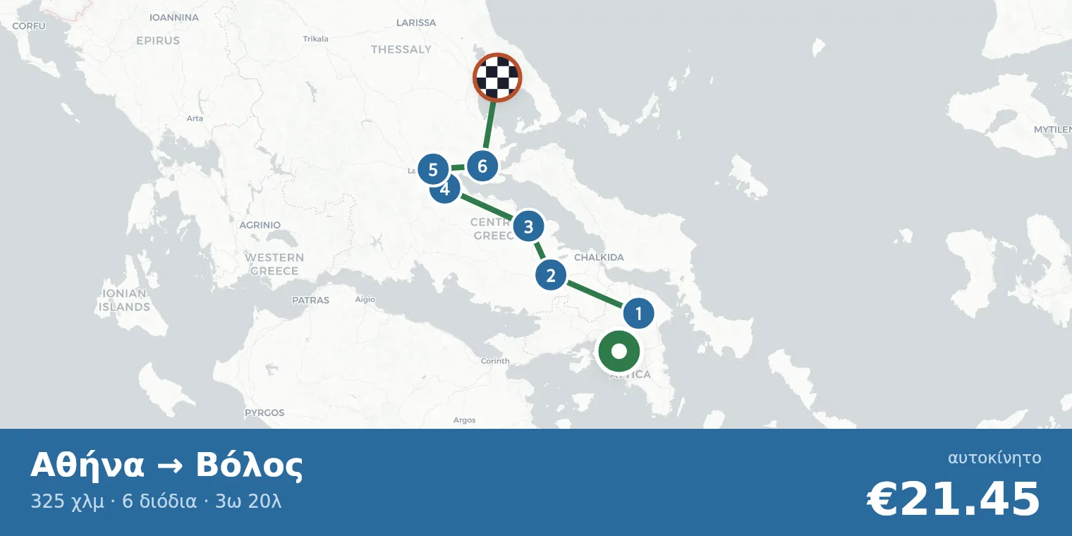 Χάρτης διαδρομής Αθήνα → Βόλος με σημεία διοδίων