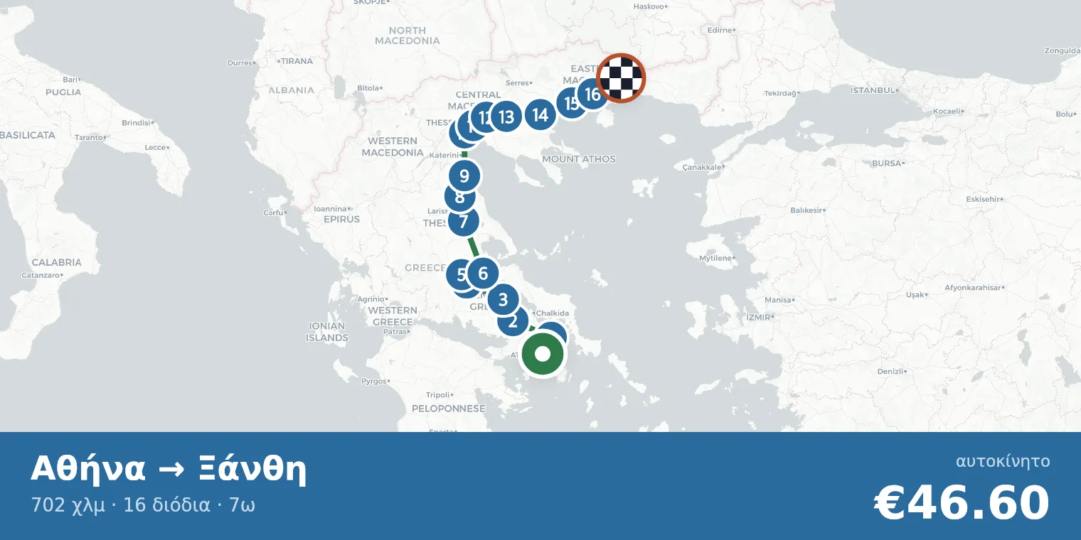 Route map Athens → Xanthi with toll station locations