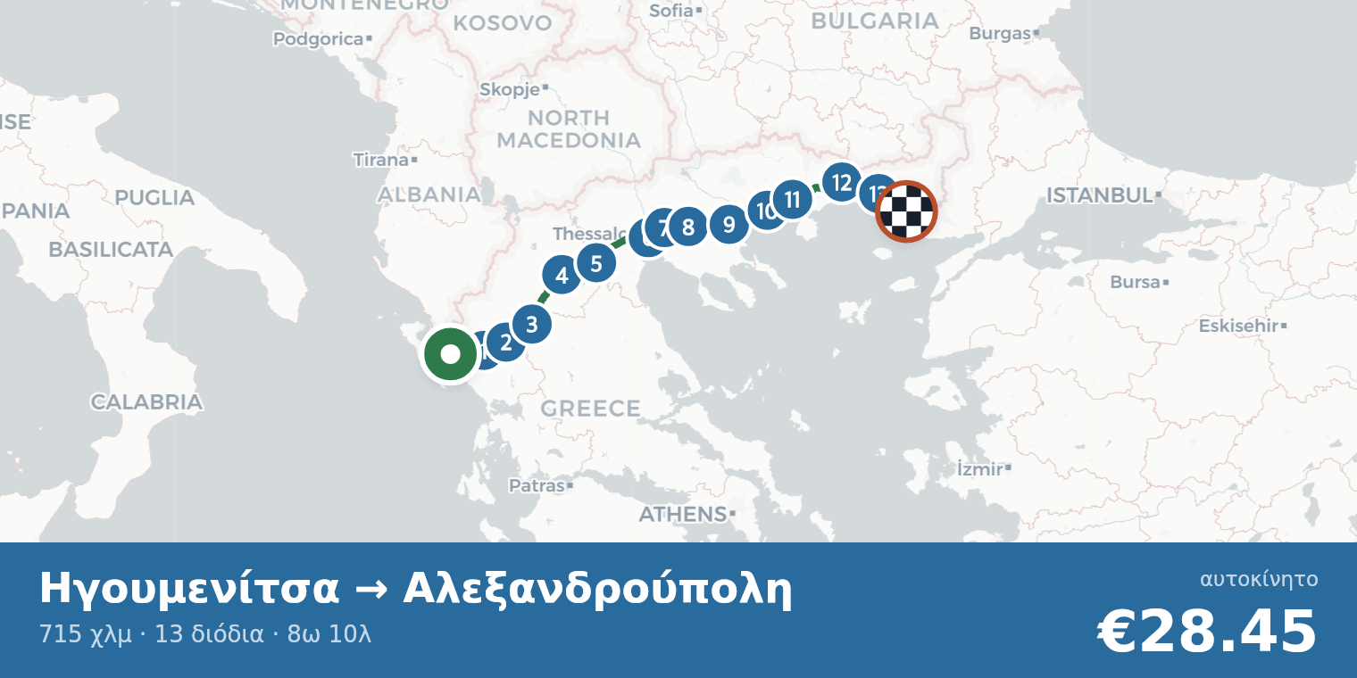 Χάρτης διαδρομής Ηγουμενίτσα → Αλεξανδρούπολη με σημεία διοδίων