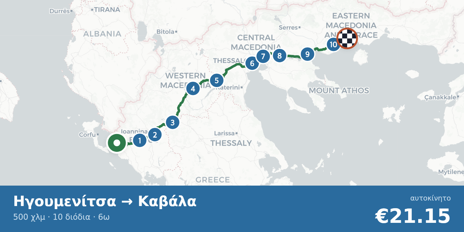 Χάρτης διαδρομής Ηγουμενίτσα → Καβάλα με σημεία διοδίων