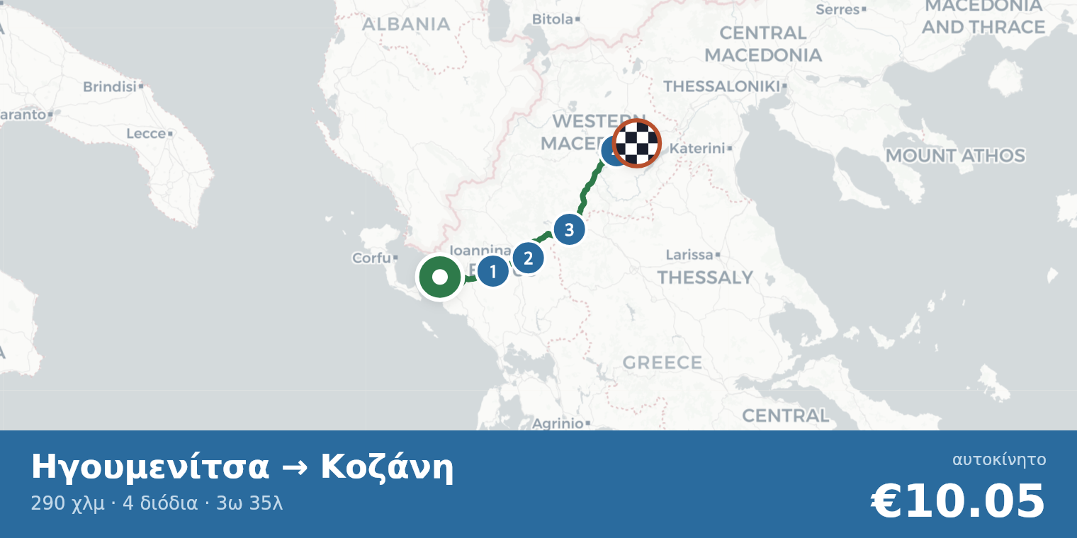 Χάρτης διαδρομής Ηγουμενίτσα → Κοζάνη με σημεία διοδίων