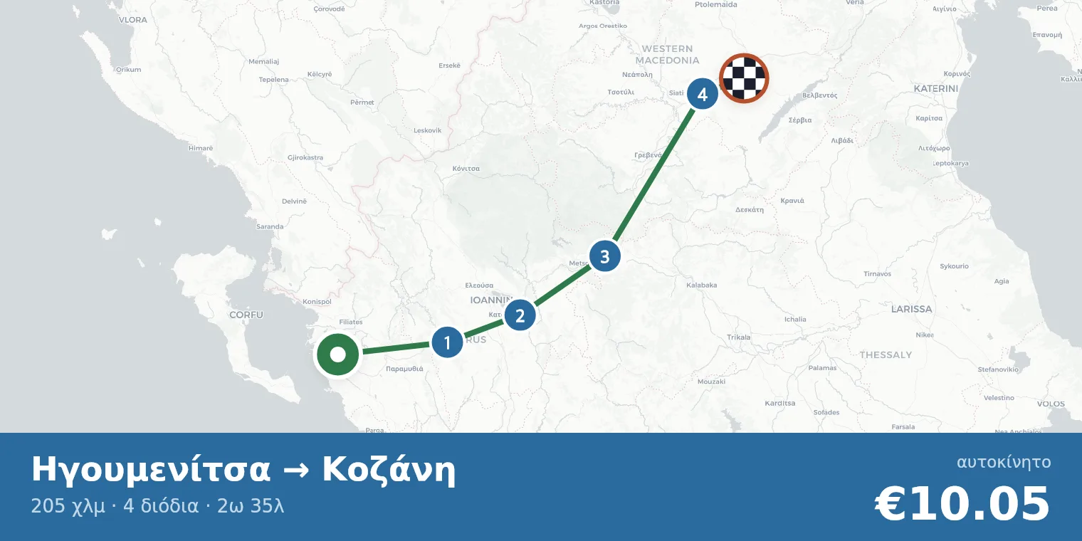Route map Igoumenitsa → Kozani with toll station locations