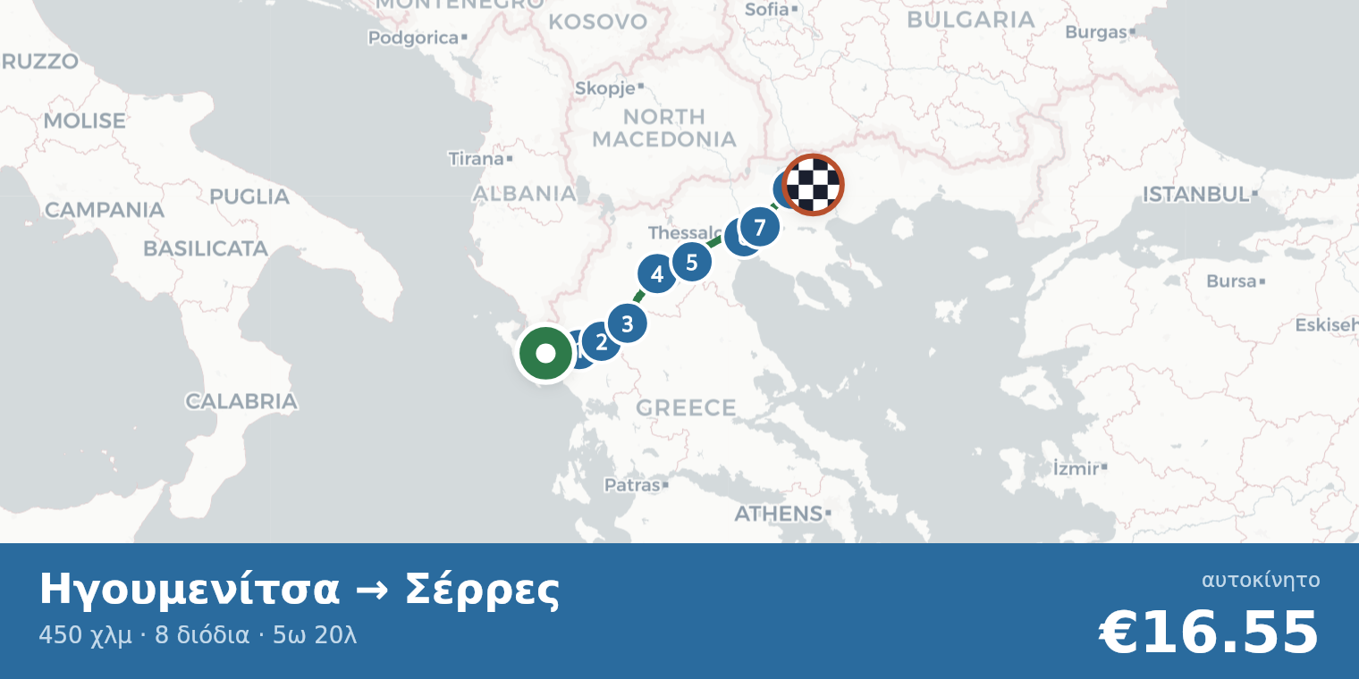 Χάρτης διαδρομής Ηγουμενίτσα → Σέρρες με σημεία διοδίων