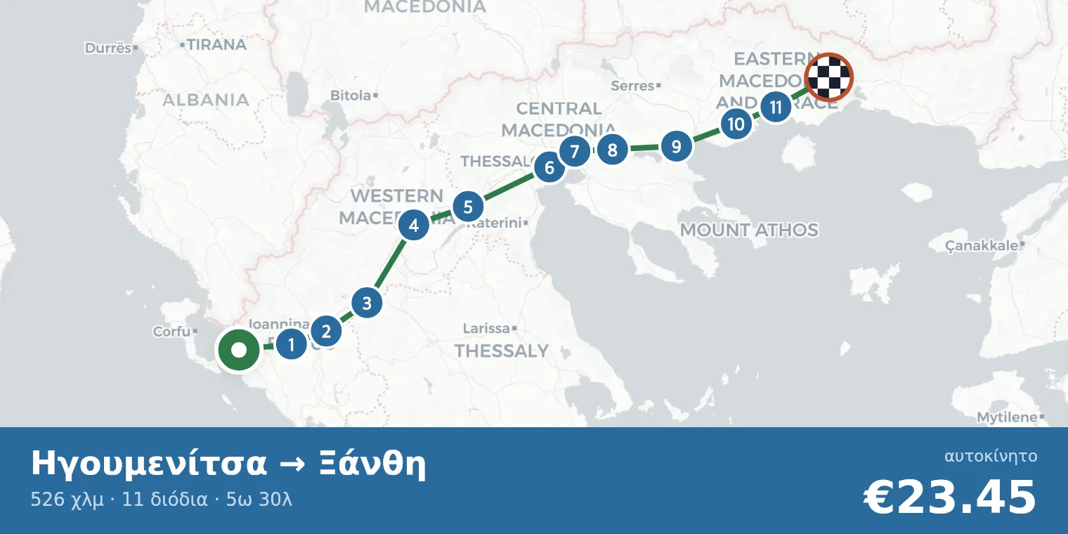 Χάρτης διαδρομής Ηγουμενίτσα → Ξάνθη με σημεία διοδίων