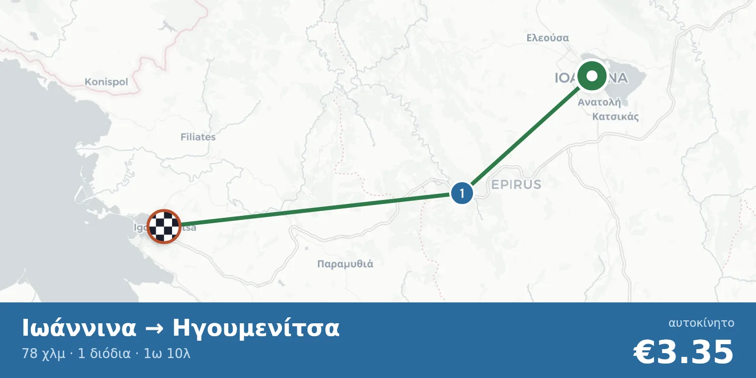 Χάρτης διαδρομής Ιωάννινα → Ηγουμενίτσα με σημεία διοδίων