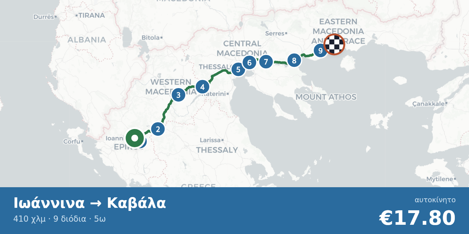 Χάρτης διαδρομής Ιωάννινα → Καβάλα με σημεία διοδίων