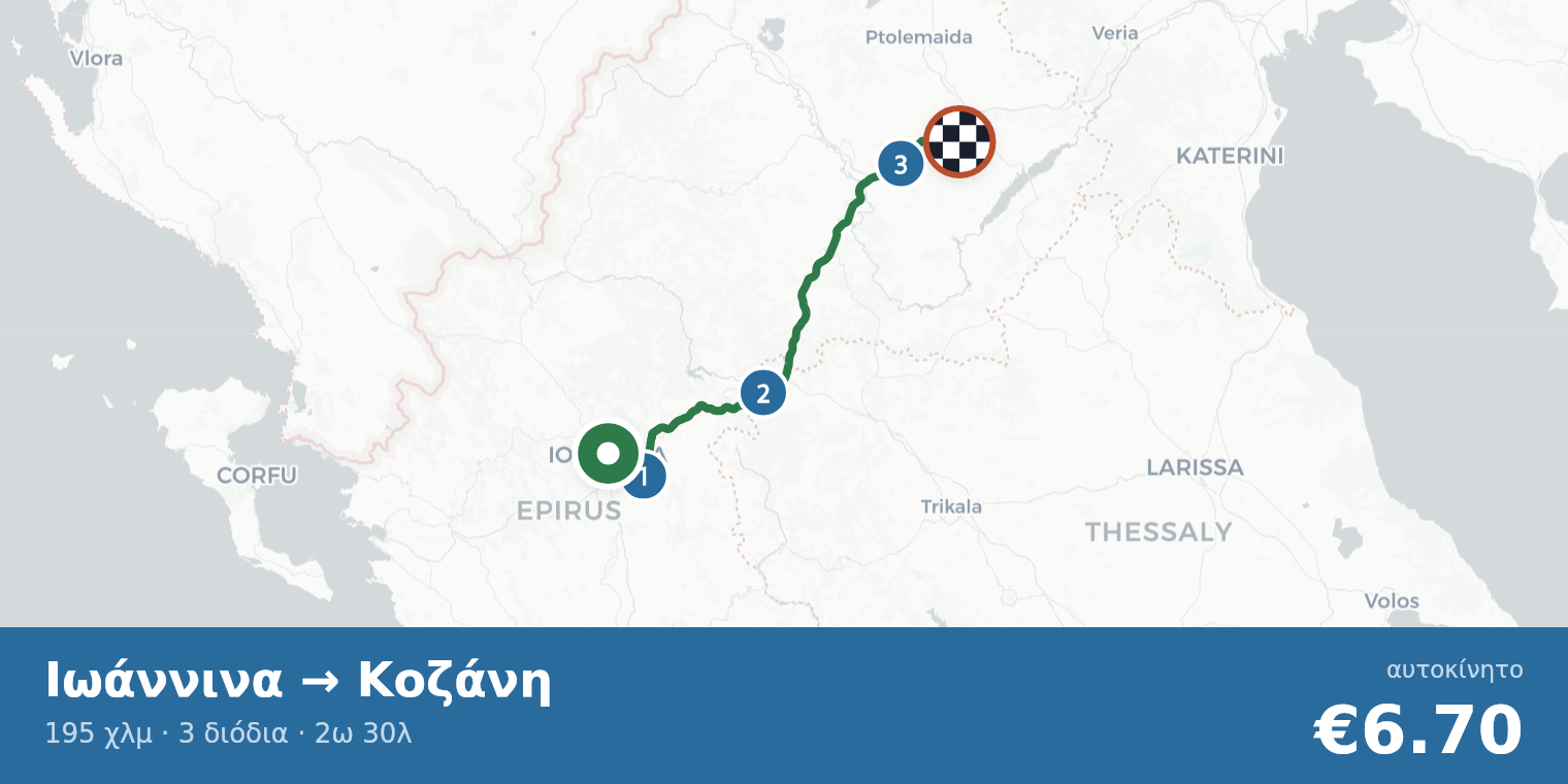 Χάρτης διαδρομής Ιωάννινα → Κοζάνη με σημεία διοδίων