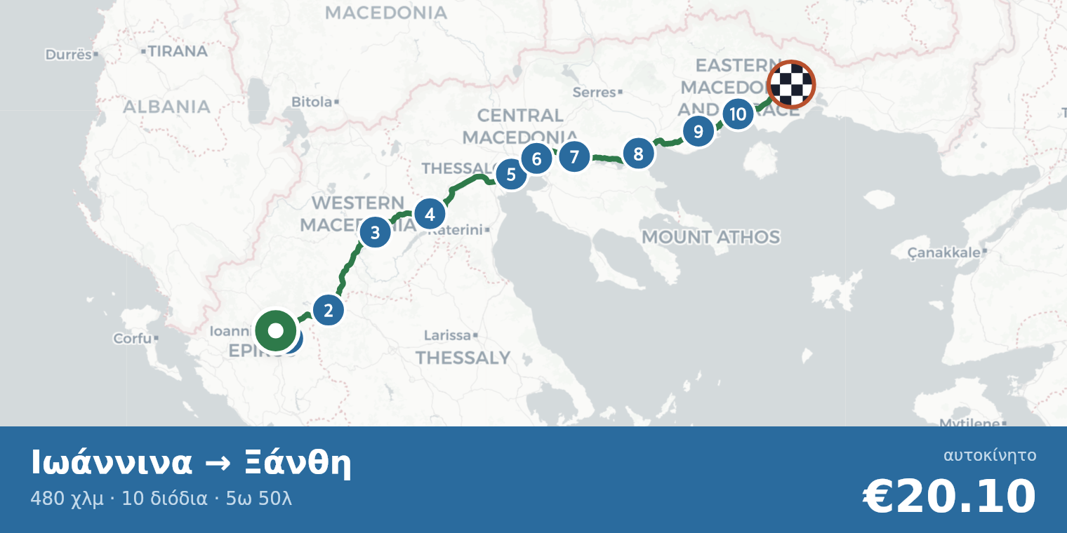 Χάρτης διαδρομής Ιωάννινα → Ξάνθη με σημεία διοδίων