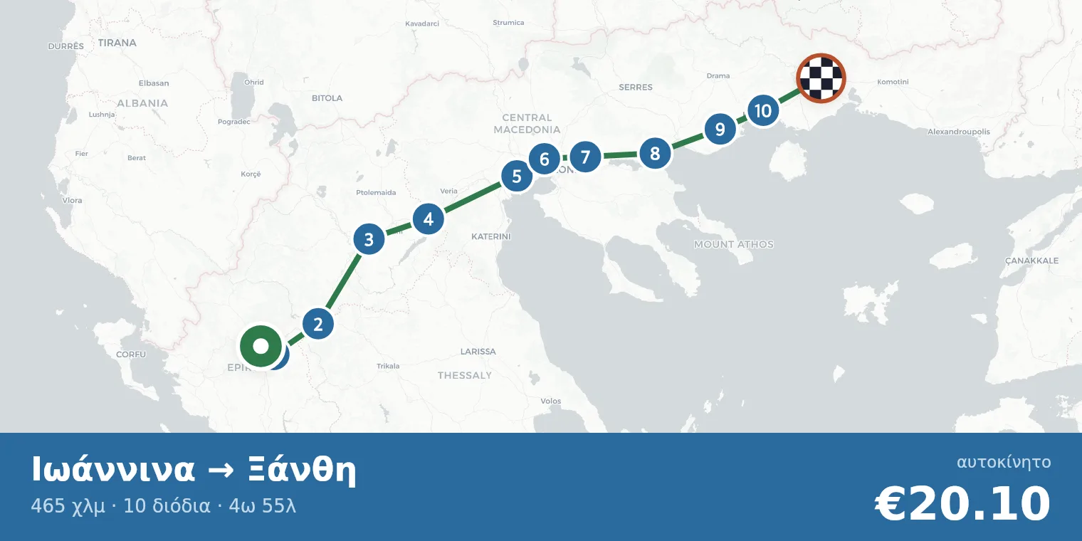 Χάρτης διαδρομής Ιωάννινα → Ξάνθη με σημεία διοδίων