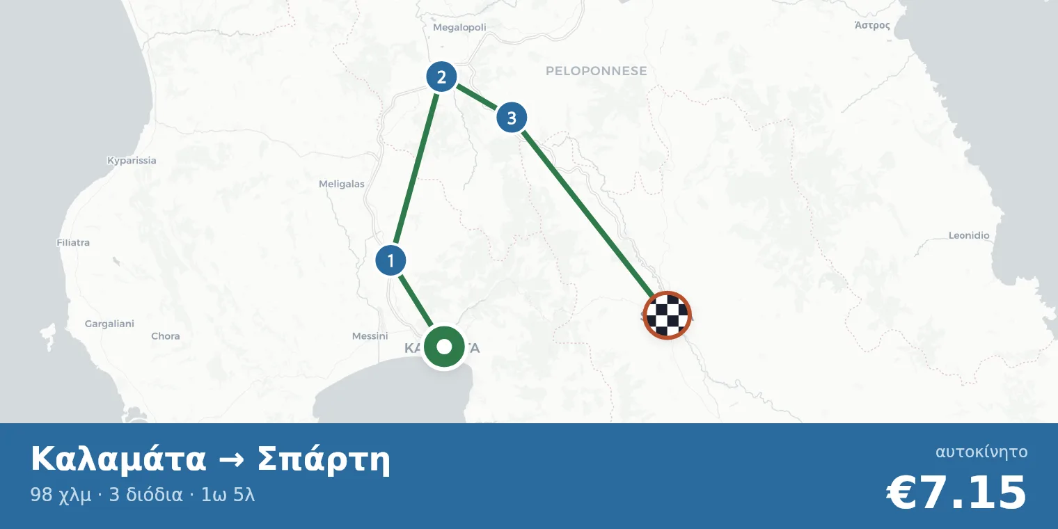 Route map Kalamata → Sparta with toll station locations