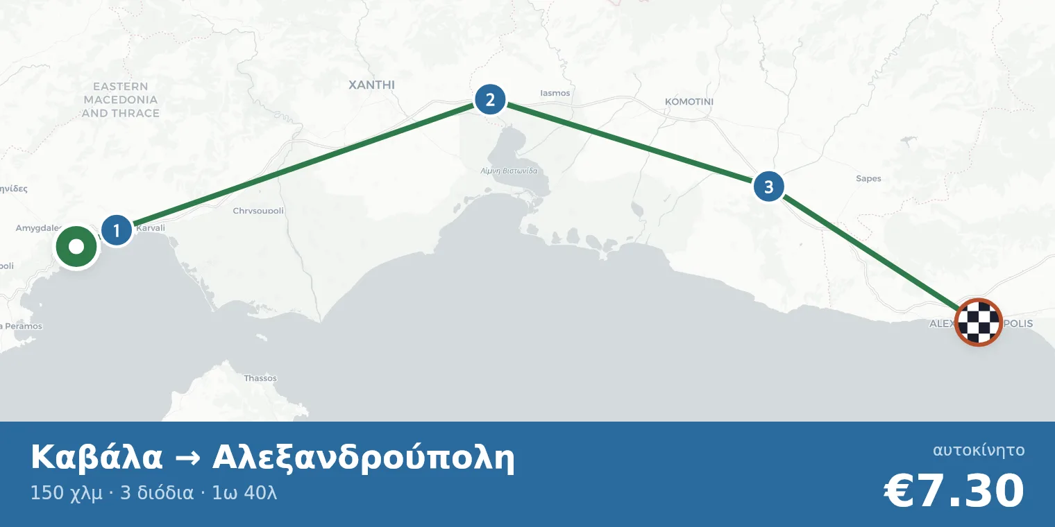 Χάρτης διαδρομής Καβάλα → Αλεξανδρούπολη με σημεία διοδίων