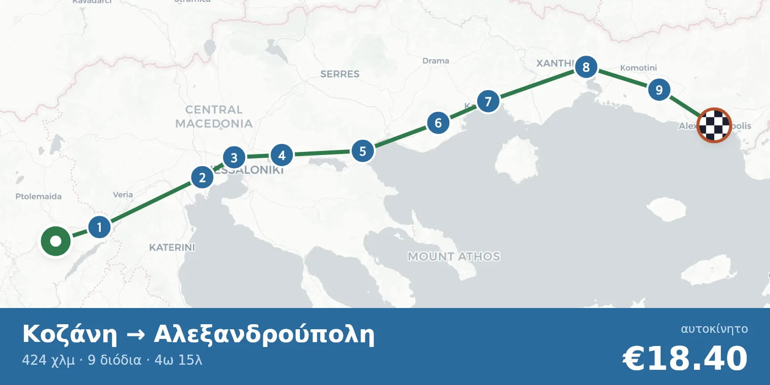 Route map Kozani → Alexandroupoli with toll station locations