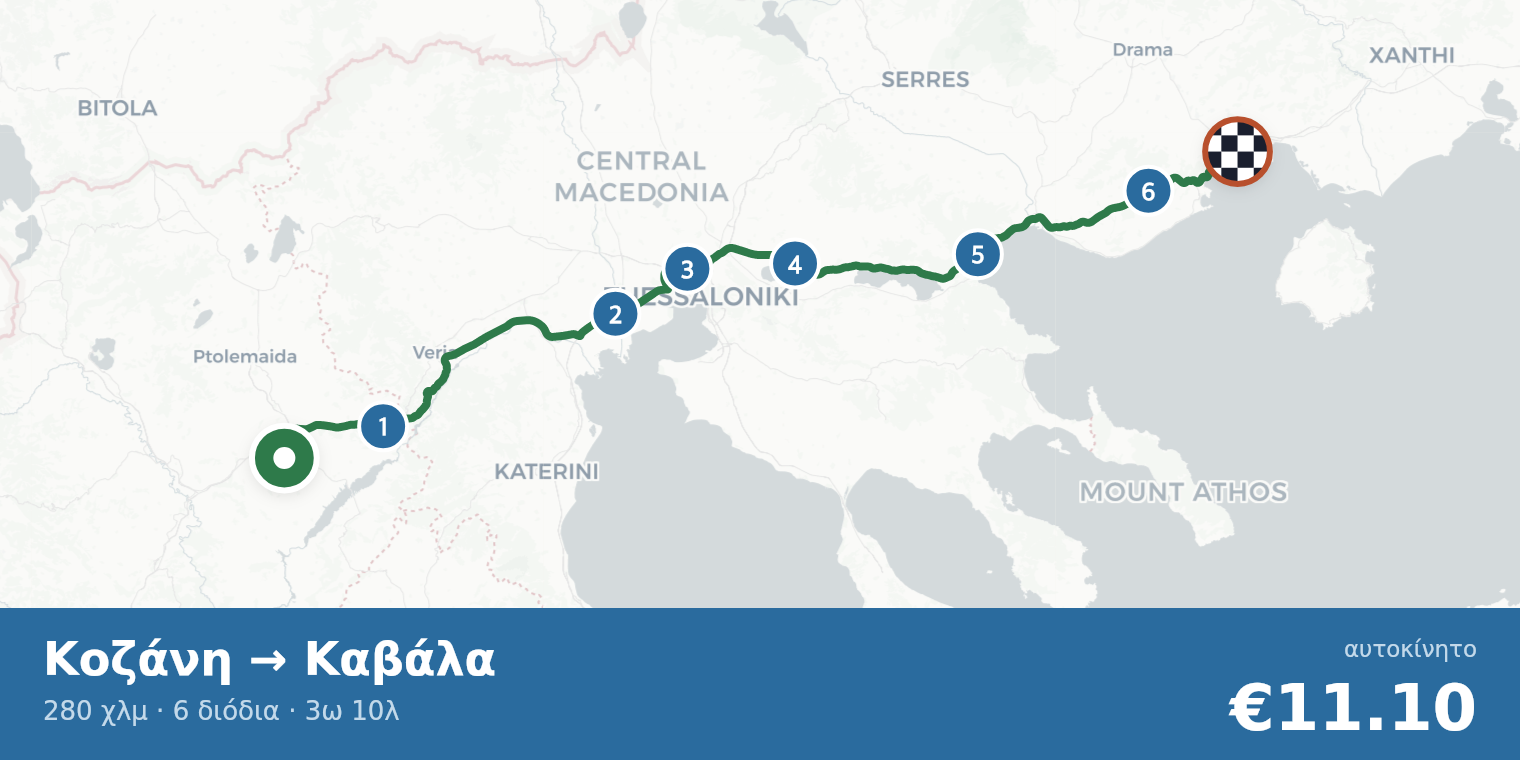Χάρτης διαδρομής Κοζάνη → Καβάλα με σημεία διοδίων