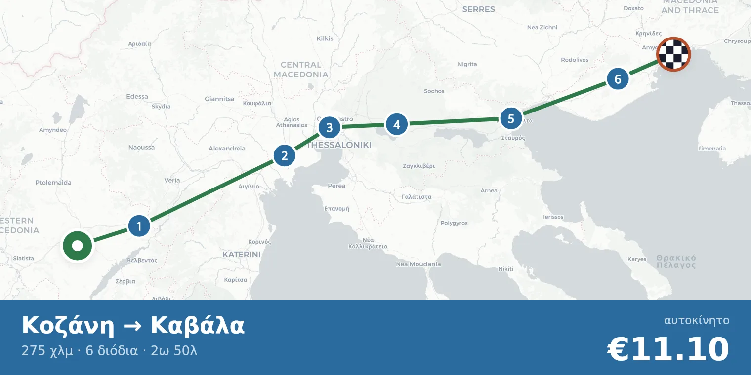 Route map Kozani → Kavala with toll station locations