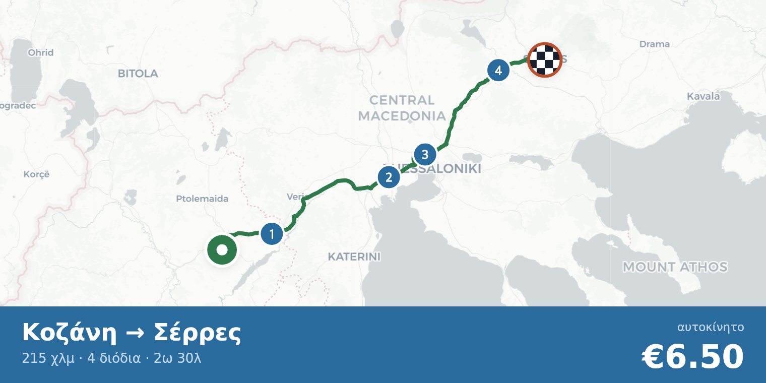 Χάρτης διαδρομής Κοζάνη → Σέρρες με σημεία διοδίων