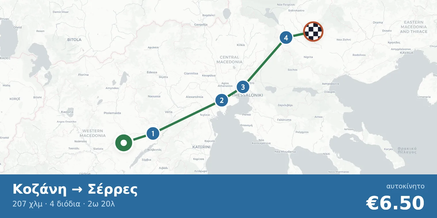 Route map Kozani → Serres with toll station locations