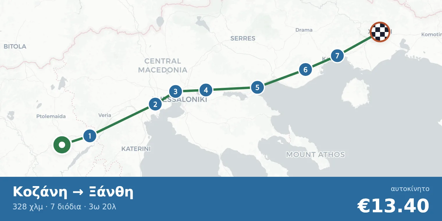 Route map Kozani → Xanthi with toll station locations