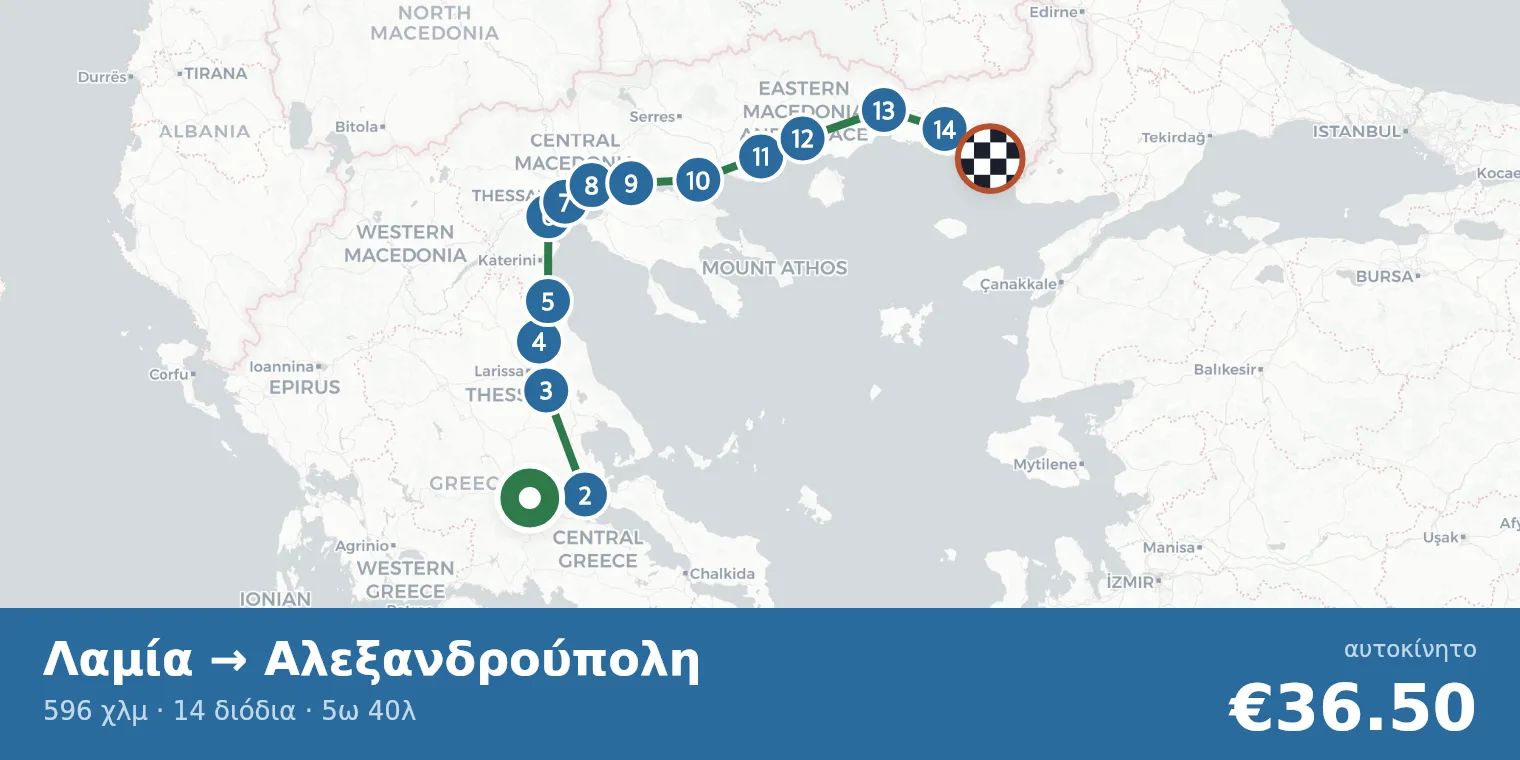 Χάρτης διαδρομής Λαμία → Αλεξανδρούπολη με σημεία διοδίων