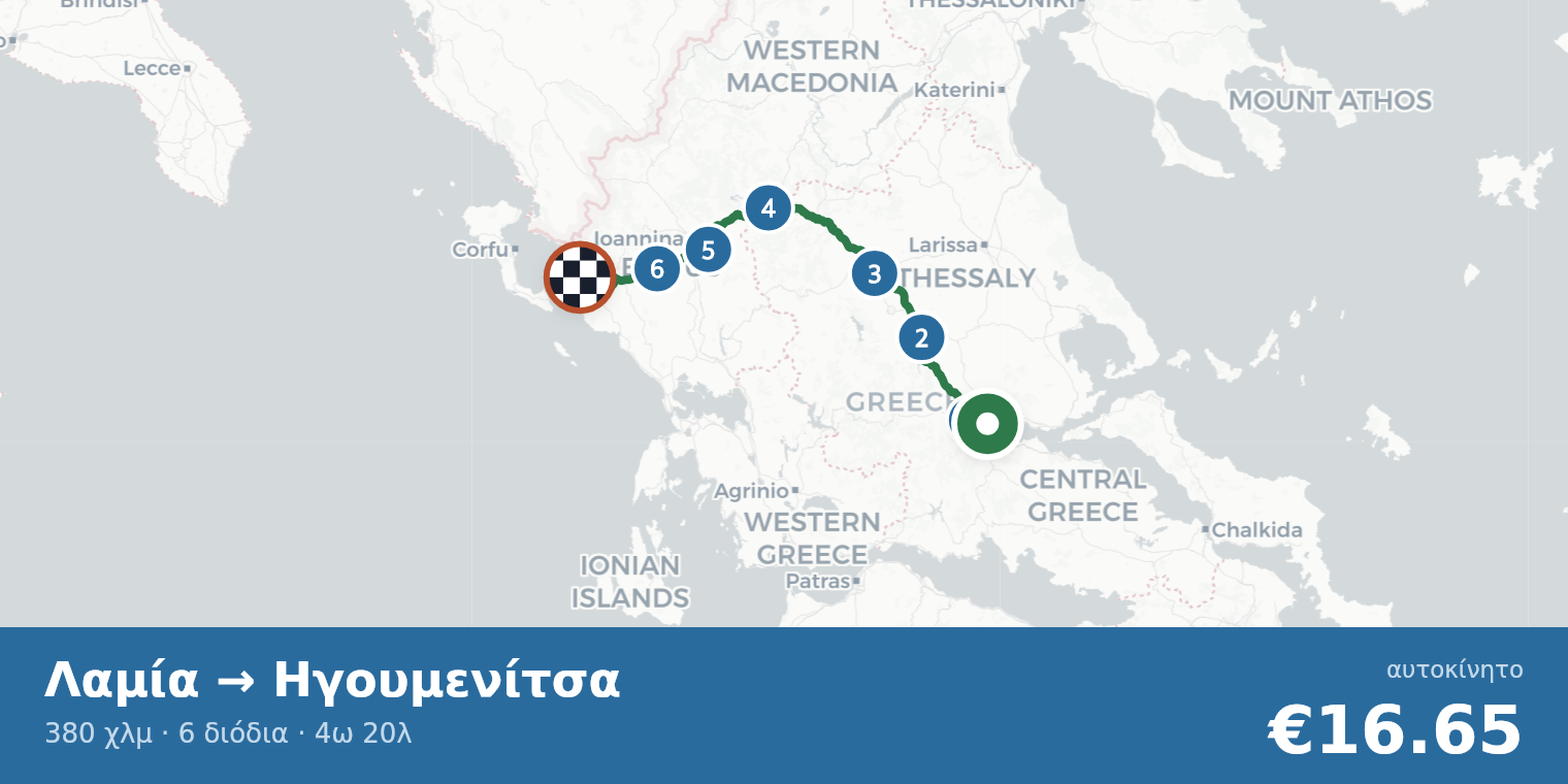 Χάρτης διαδρομής Λαμία → Ηγουμενίτσα με σημεία διοδίων