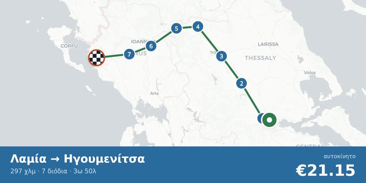 Χάρτης διαδρομής Λαμία → Ηγουμενίτσα με σημεία διοδίων