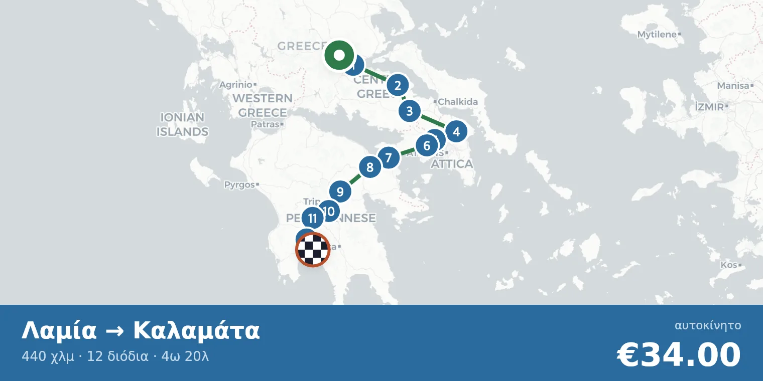 Χάρτης διαδρομής Λαμία → Καλαμάτα με σημεία διοδίων