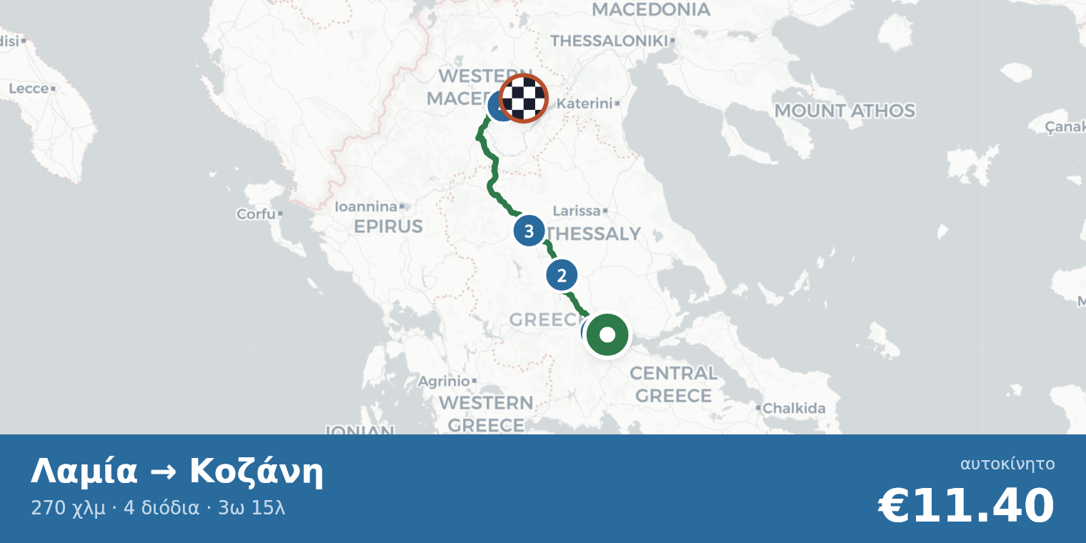 Χάρτης διαδρομής Λαμία → Κοζάνη με σημεία διοδίων