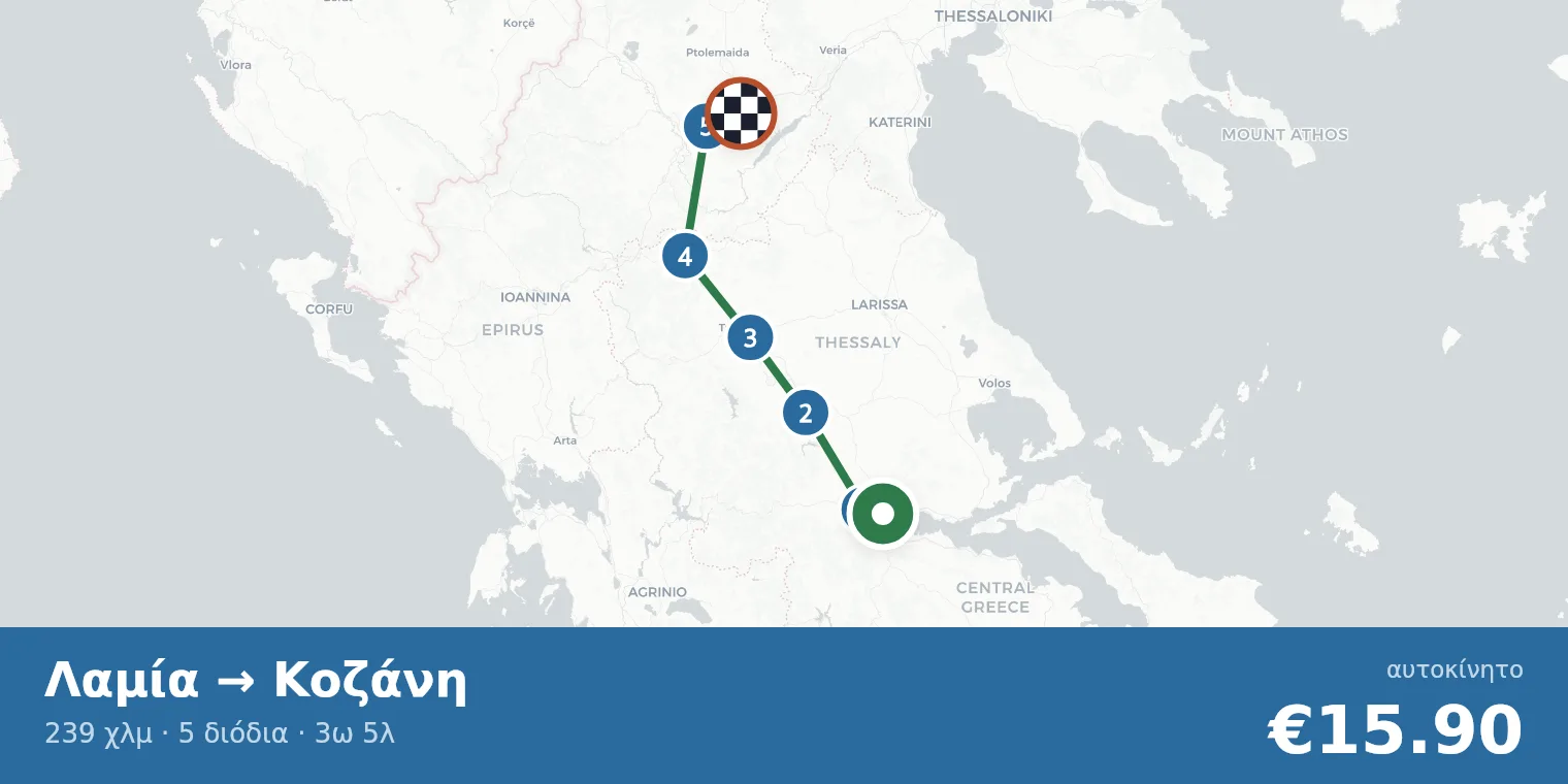 Χάρτης διαδρομής Λαμία → Κοζάνη με σημεία διοδίων