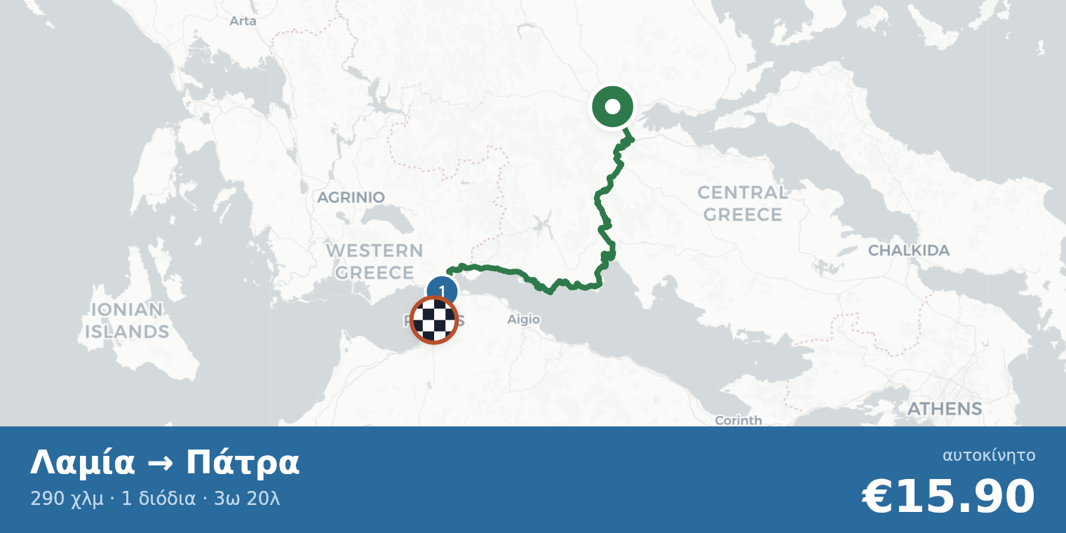 Χάρτης διαδρομής Λαμία → Πάτρα με σημεία διοδίων