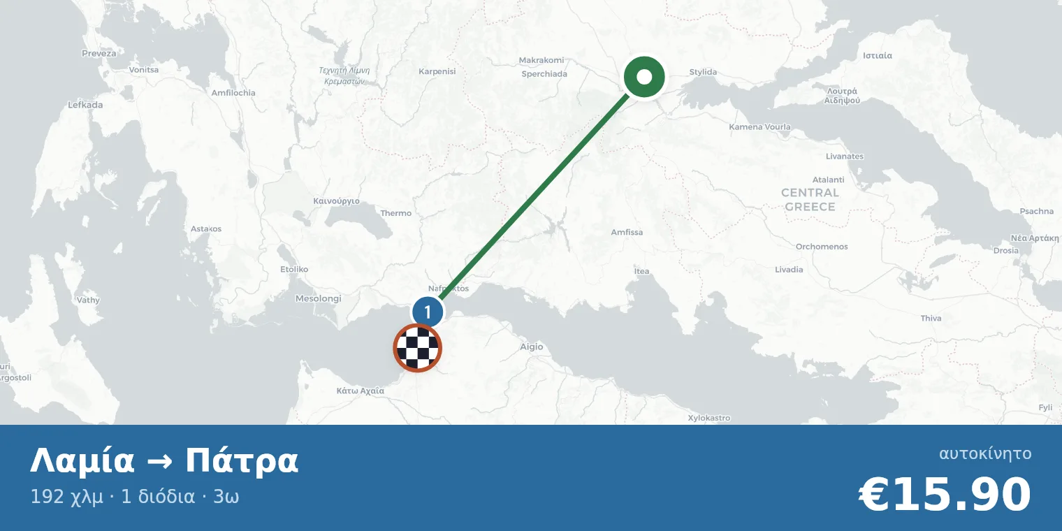 Χάρτης διαδρομής Λαμία → Πάτρα με σημεία διοδίων