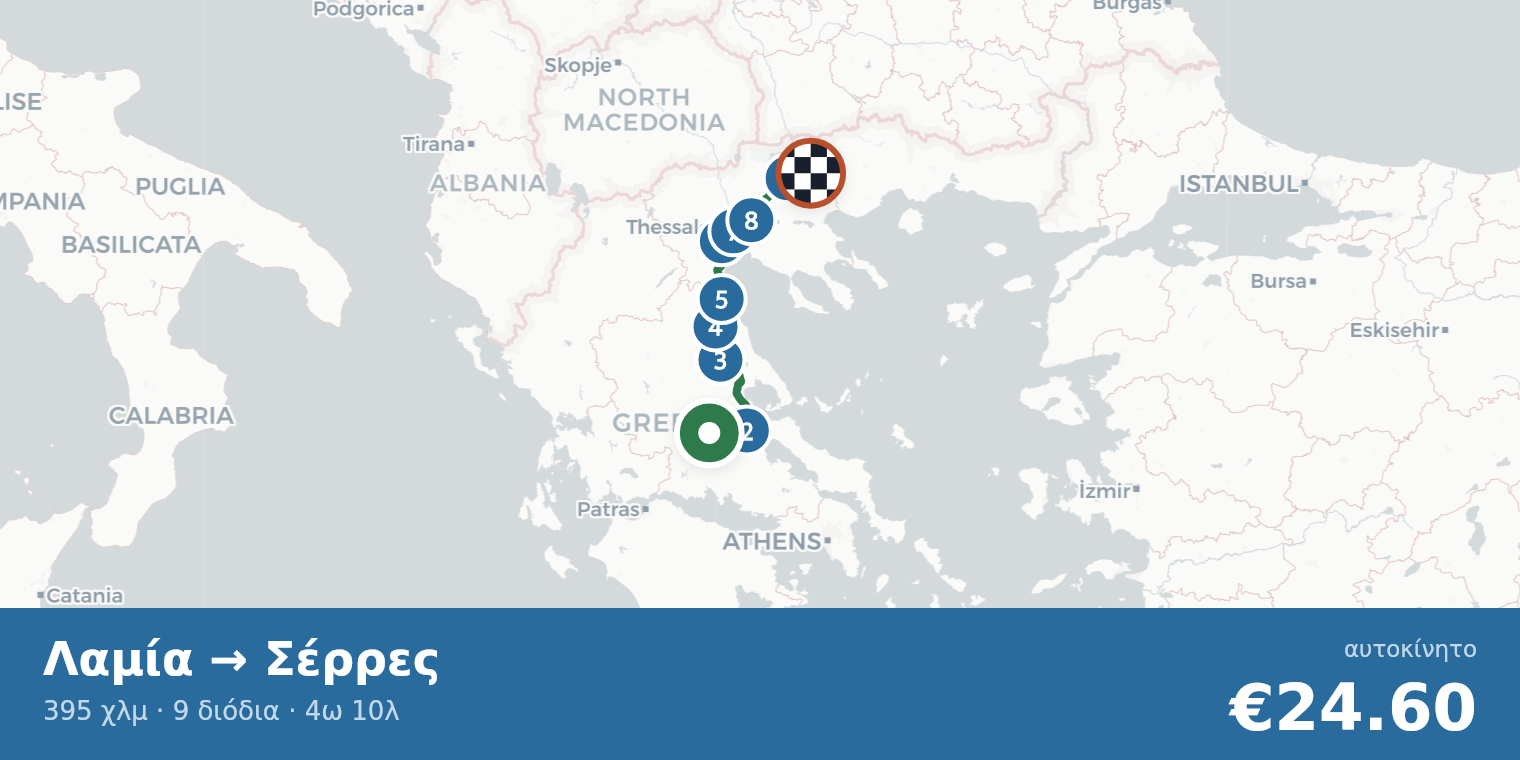 Χάρτης διαδρομής Λαμία → Σέρρες με σημεία διοδίων