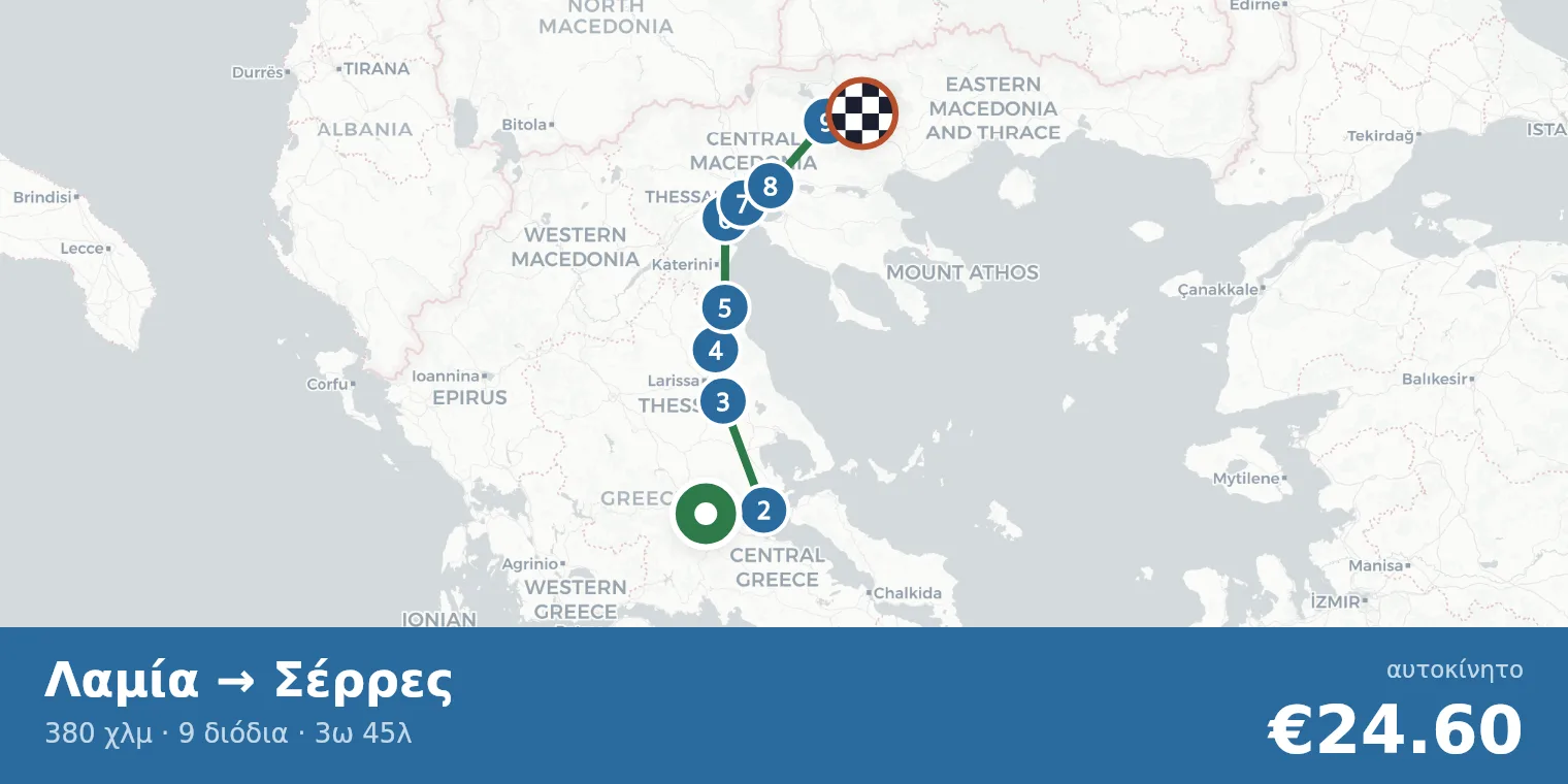 Route map Lamia → Serres with toll station locations