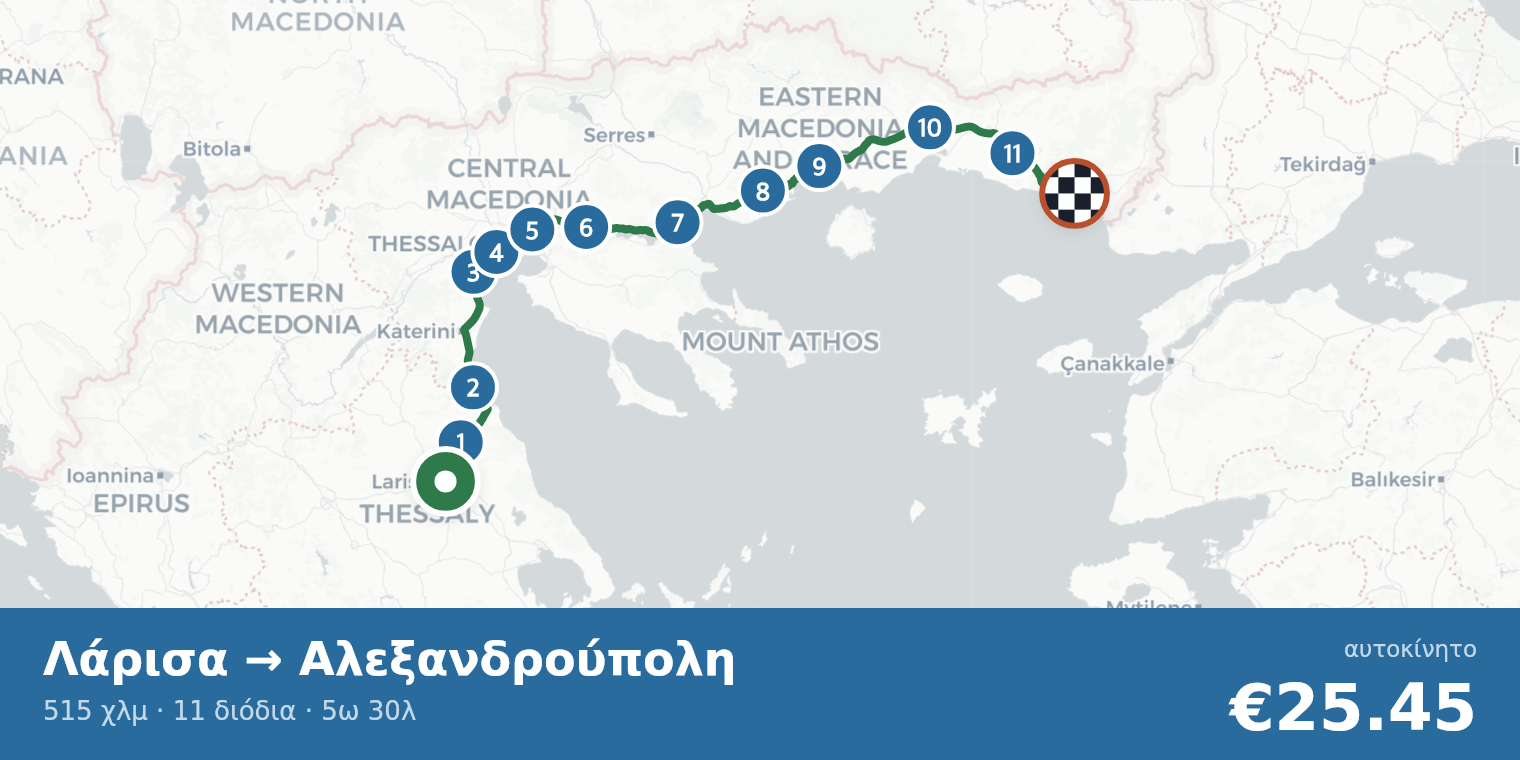 Χάρτης διαδρομής Λάρισα → Αλεξανδρούπολη με σημεία διοδίων