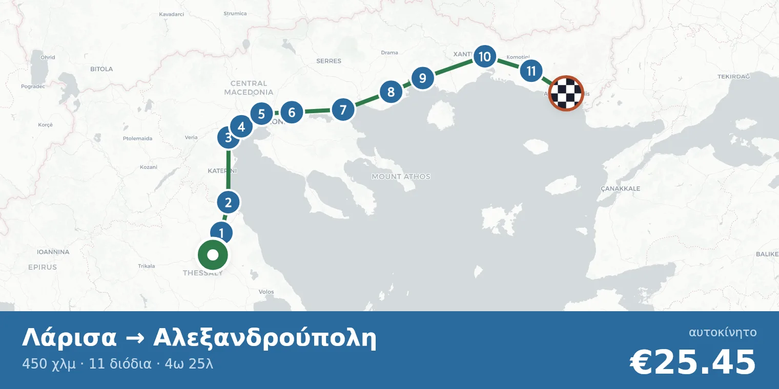 Χάρτης διαδρομής Λάρισα → Αλεξανδρούπολη με σημεία διοδίων