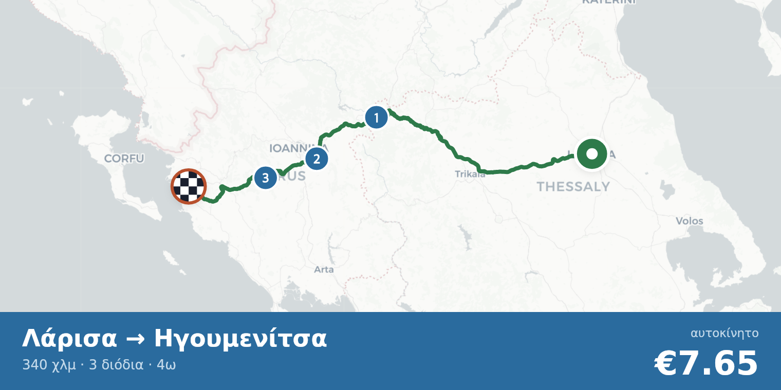 Χάρτης διαδρομής Λάρισα → Ηγουμενίτσα με σημεία διοδίων