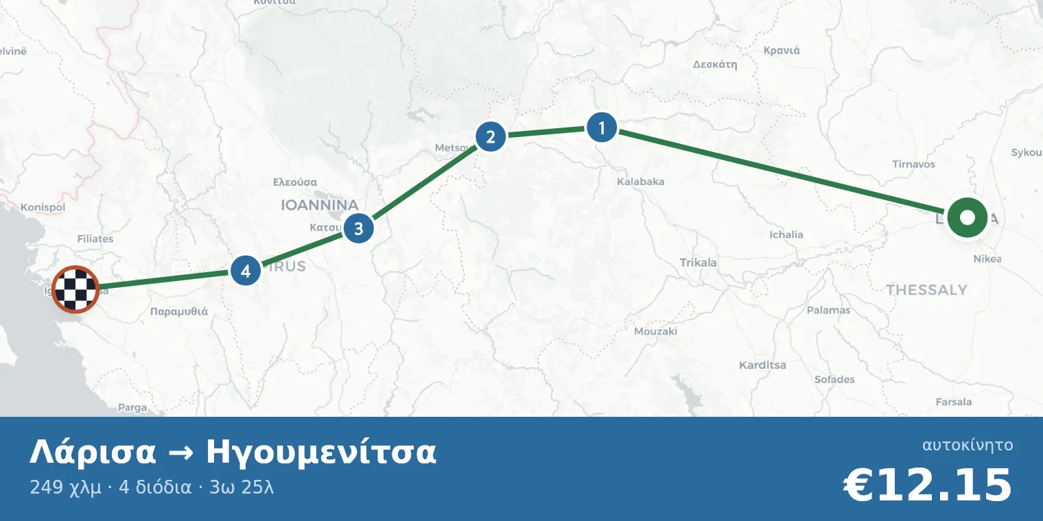 Χάρτης διαδρομής Λάρισα → Ηγουμενίτσα με σημεία διοδίων